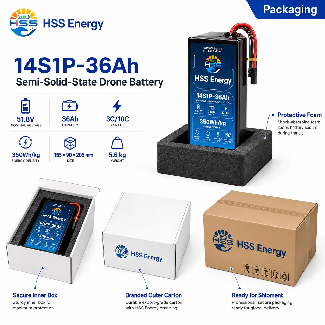 14S 36000mAh UAV Battery